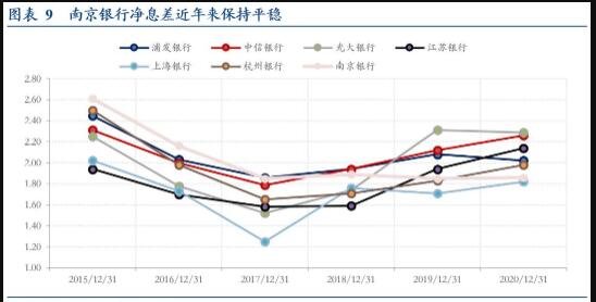 9月19日旺能转债上涨0.78%，转股溢价率19.97%