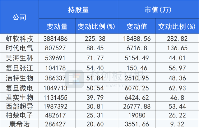 都不认输！基民越跌越买，这只ETF跌出0.273元历史新低，份额却飙升至769.96亿份创新高