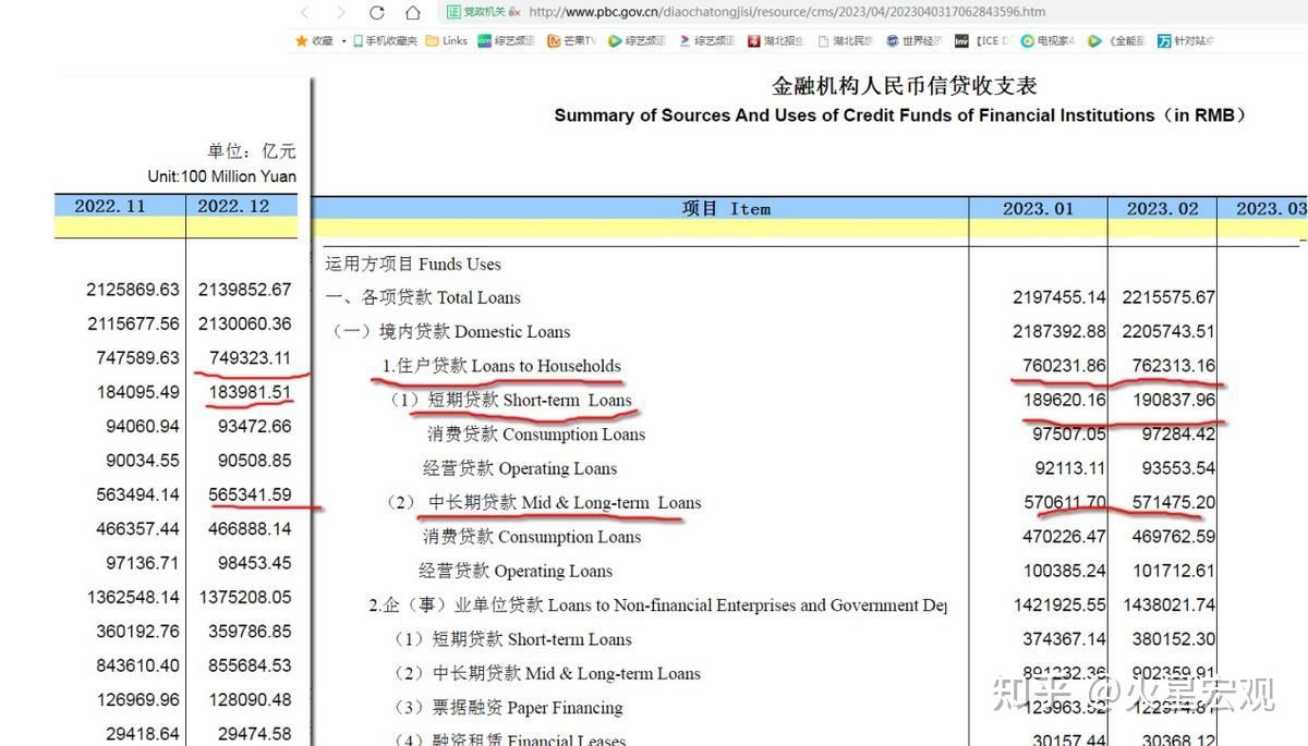 小贷监管新规《征求意见稿》出炉：单户消费贷不得超过20万、禁止牌照出租