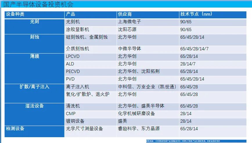 9月20日利元转债下跌1.39%，转股溢价率3.14%