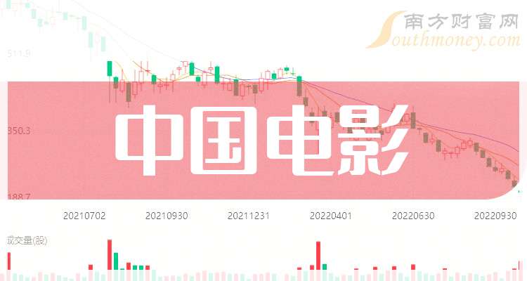 9月20日健友转债上涨0.28%，转股溢价率102.17%