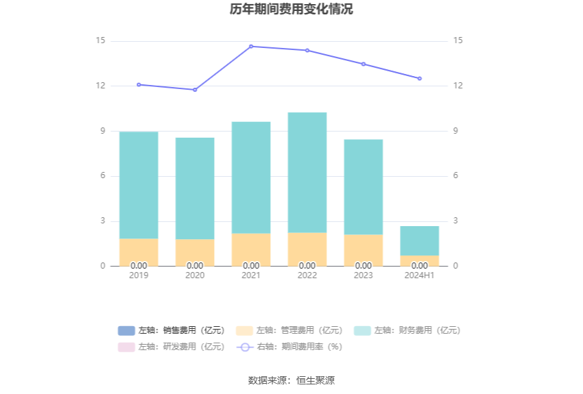 华电国际停牌 拟买控股股东华电集团等持有的多项股权