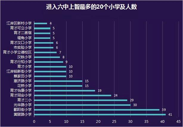 9月23日家悦转债上涨0.51%，转股溢价率70.32%