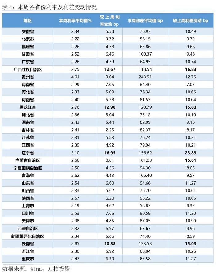 9月23日金田转债下跌0.35%，转股溢价率104.32%