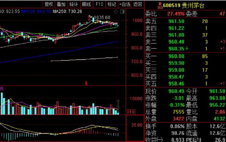 永安期货上半年净利下滑超25% 风险管理、境外业务表现较好