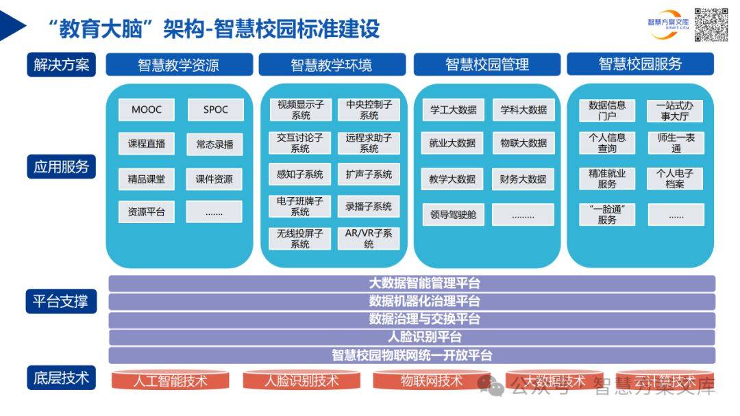 中国—东盟跨境贸易金融智慧系统建设取得新进展