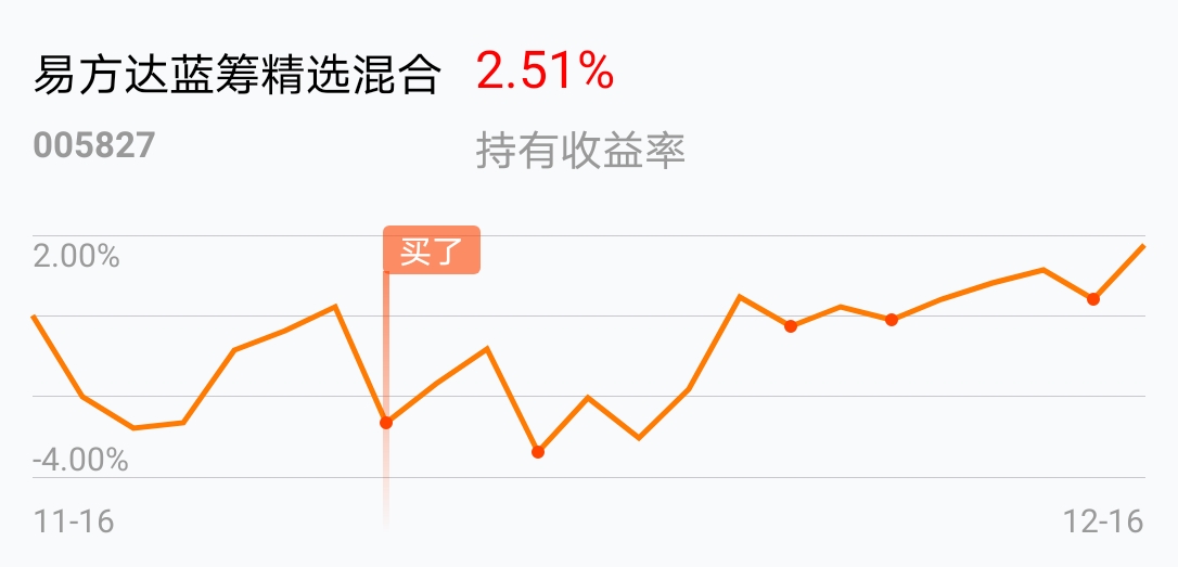 9月25日基金净值：易方达恒盛3个月定开混合最新净值1.1068，涨0.38%