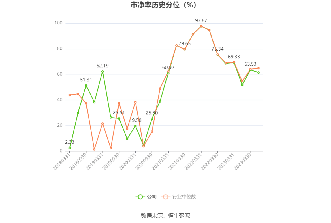 天津保险业上半年保费收入同比增长2.41% 人身险公司负债成本明显降低