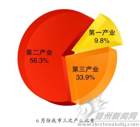 以智能化推动业务质效双升 深市物流公司共谋高质量成长新路径