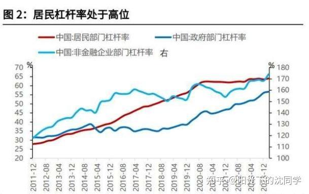 北京优化房地产政策：首套房首付比例最低20% 贷款利率下限降至3.5%