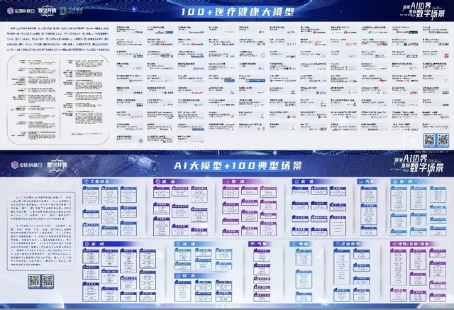 富邦股份：在第三届中国数字农业发展大会展示“生物技术+数字化”农业科技