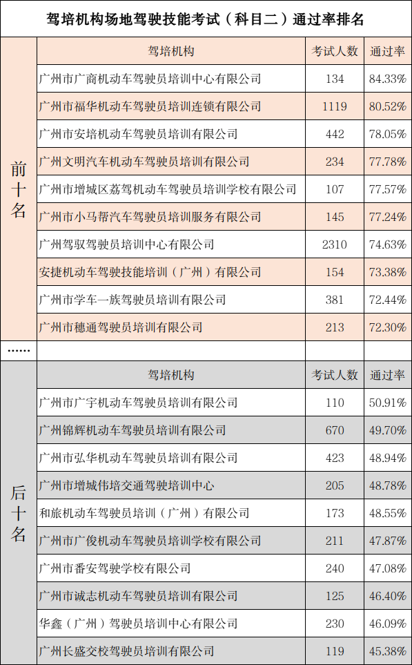 9月26日宏辉转债上涨0.59%，转股溢价率74.31%