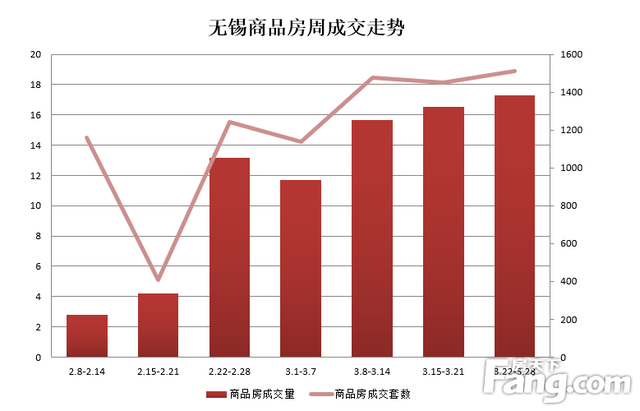 9月26日贵广转债上涨1.61%，转股溢价率6.37%