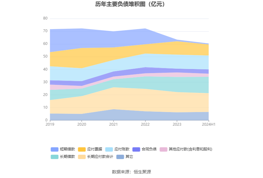 易事特再谈被证监会处罚：明年撤销ST事项不存在实质性困难