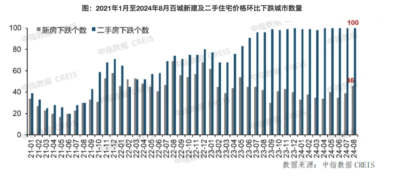 市场活跃度提升 港股简化转主板机制显效