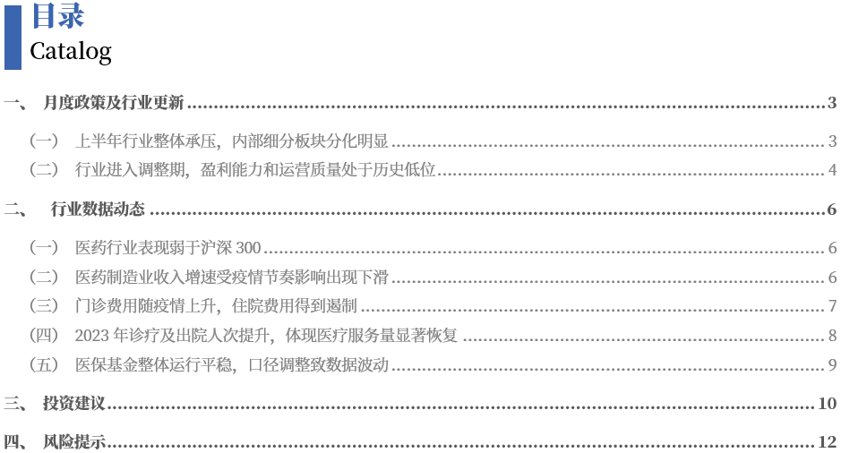 公募REITS频现“日光基”，二级市场持续调整、所有子板块均下跌