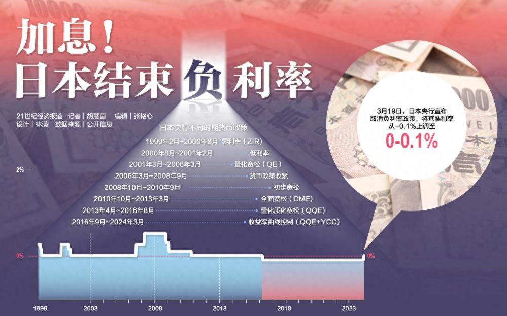 9月27日基金净值：南方乐元中短利率债A最新净值1.0408，跌0.27%