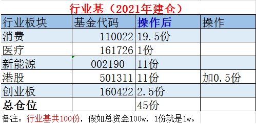 9月30日基金净值：中海环保新能源混合最新净值1.581，涨5.82%