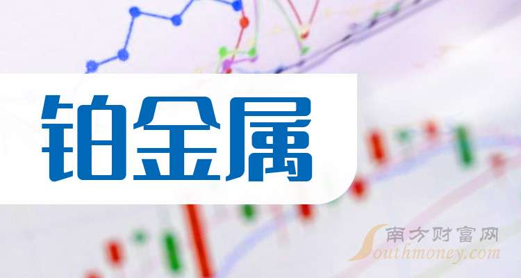 9月27日东亚转债上涨3.17%，转股溢价率16.87%