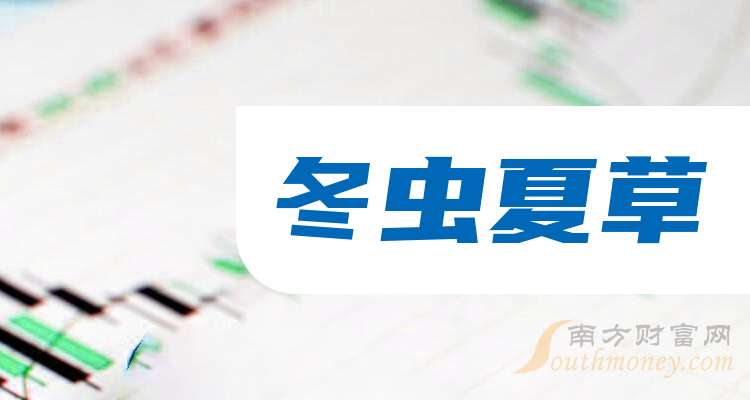 9月27日东亚转债上涨3.17%，转股溢价率16.87%