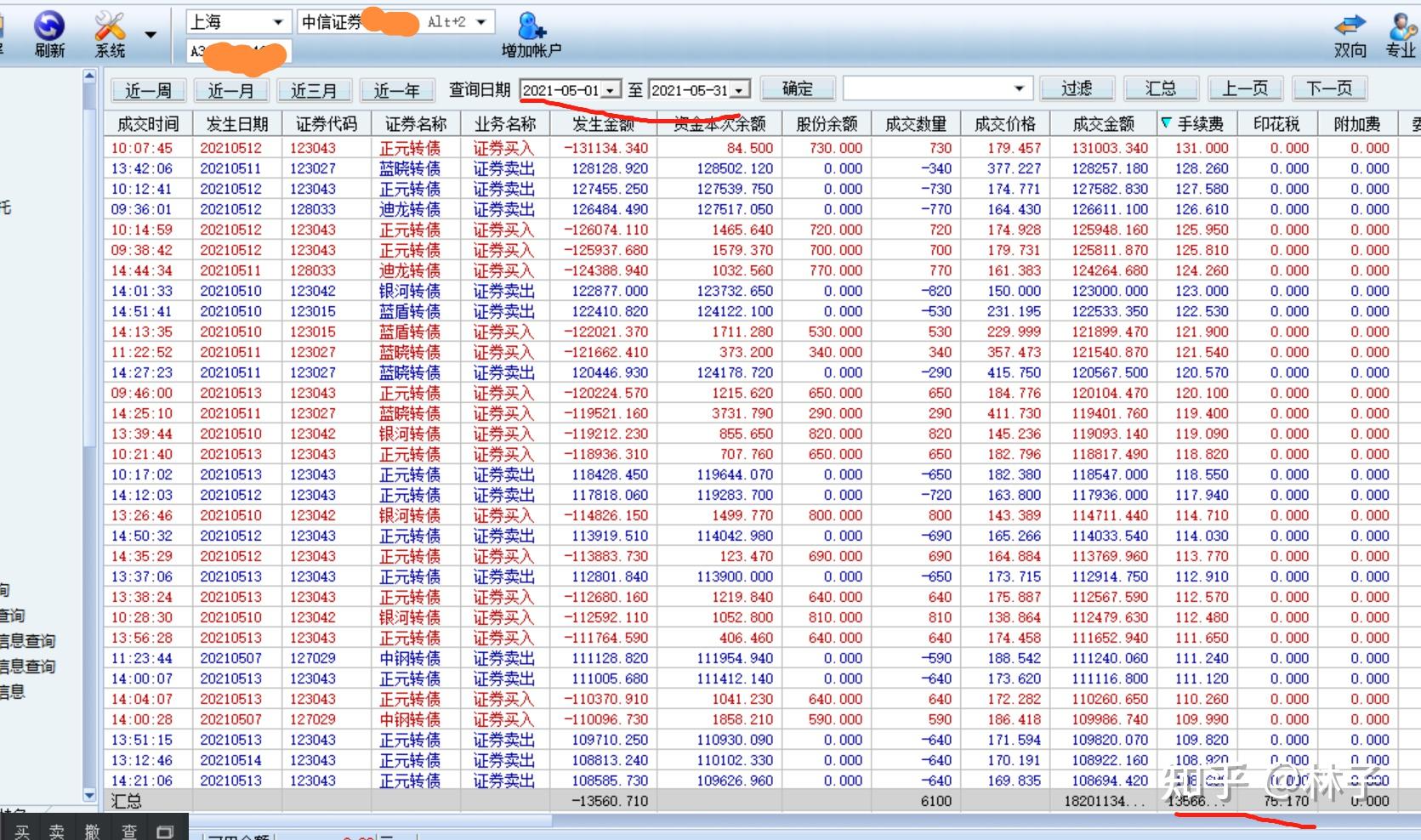 9月20日中信转债下跌0.04%，转股溢价率9.09%