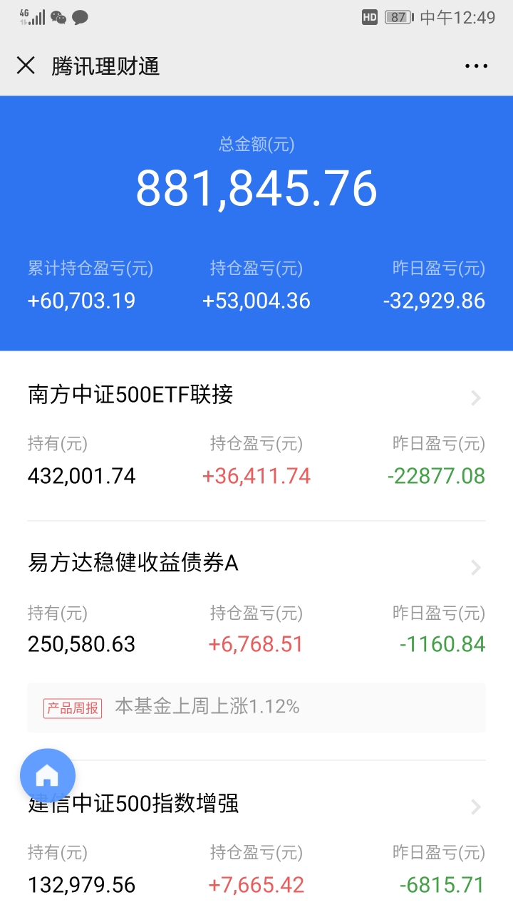 9月26日基金净值：富国中证1000ETF最新净值1.9821，涨4%