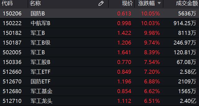 9月30日基金净值：农银汇理金盈债券最新净值1.0617，跌0.39%