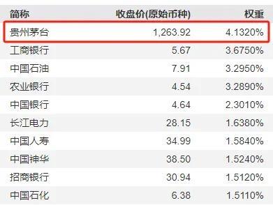 华安证券金荣：港股互联网公司业绩韧性持续 政策利好推动估值修复