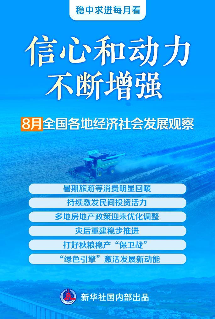 各地陆续优化调整房地产措施 市场整体出现积极变化