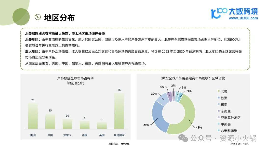 降低程序化交易消极影响 切实维护市场交易公平