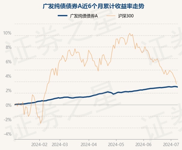 9月23日基金净值：易方达新丝路灵活配置混合最新净值1.525，跌0.13%