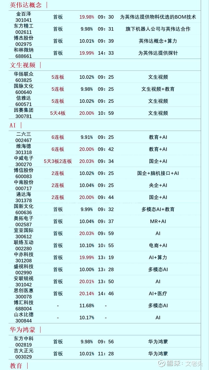 增持、回购、分红！上半年超800家沪市公司拿出提质增效方案