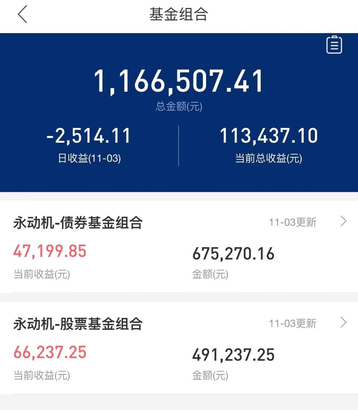 9月19日基金净值：中银荣享债券最新净值1.0678