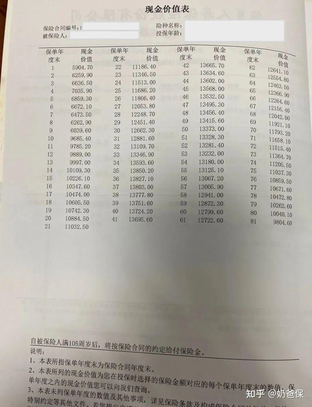 储户跨城追“息” 存款利率还能香多久