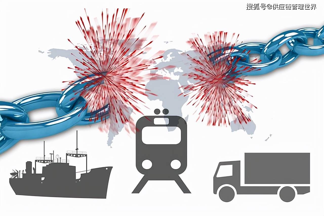 原油市场供应中断风险升高 卖空者并未撤离市场