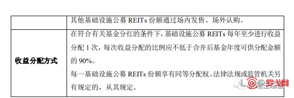 顺丰控股：拟“中期分红+特别分红”超67亿元