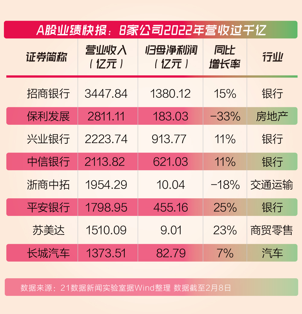 ETF规模速报 | 短融ETF净流入逾8亿元，3只中证1000ETF合计净流出近10亿元