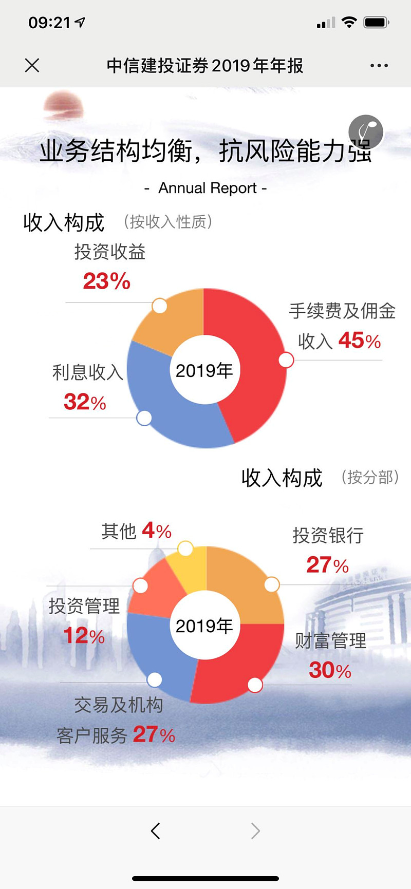 行业ETF风向标丨机器人概念爆发，多只机器人指数ETF半日涨幅超5%