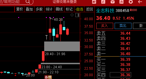 产品迎密集发布期 消费电子行业景气度回升