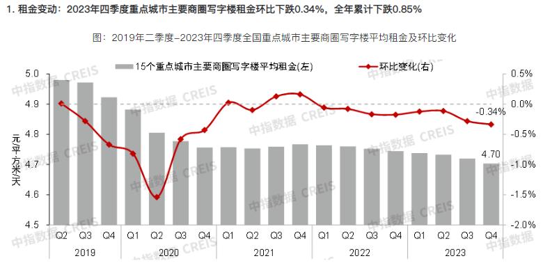 中国平安医养生态圈贡献持续提升 下半年主打分红产品、加大新质生产力险资配置