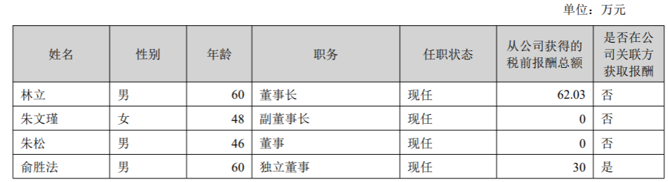 陕国投信托推进巡视整改工作 公司前三季营收净利双增