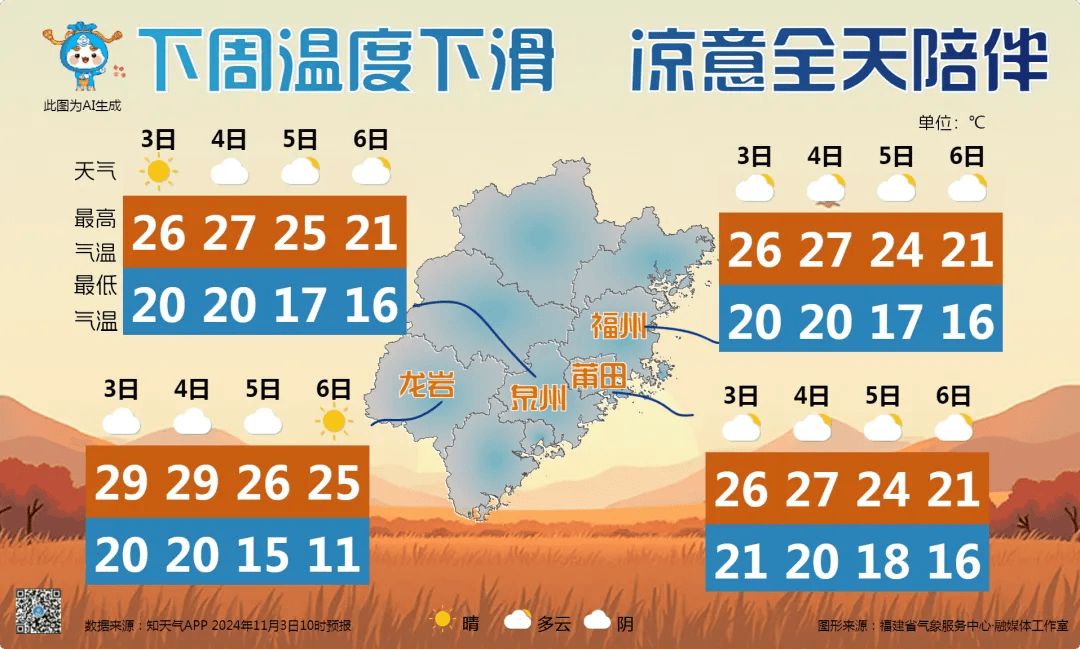 港交所：八号台风信号现正生效，证券及衍生产品市场全日暂停交易