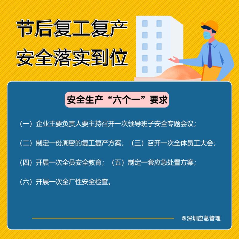 宝泰隆：三矿验收通过 煤矿复工复产再提速