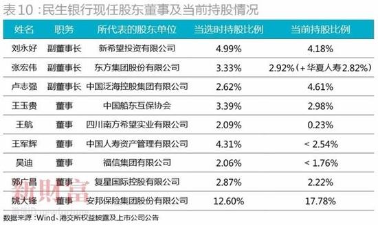 银行分红的智慧：如何平衡股东回报与自身发展