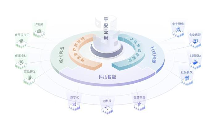 新华财经|大模型行业应用加速落地 产业数智化发展提速