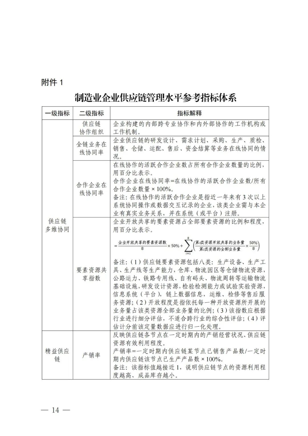 商务部：将多措并举持续释放消费潜力