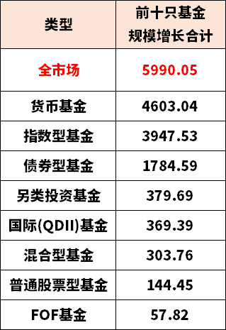 翰博高新上半年转亏 2020年募4.9亿2022年转板即巅峰