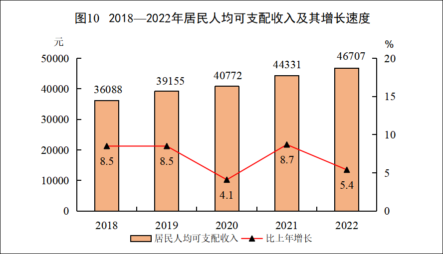 翰博高新上半年转亏 2020年募4.9亿2022年转板即巅峰