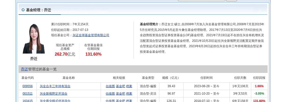 12月19日基金净值：泉果思源三年持有期混合A最新净值0.9525，涨0.34%