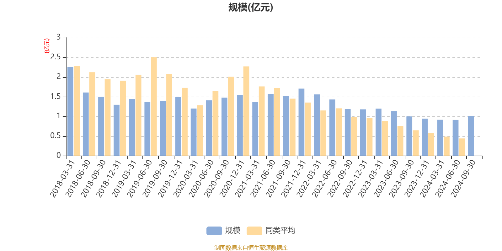 12月20日基金净值：建信新能源行业股票A最新净值1.4408，跌0.39%